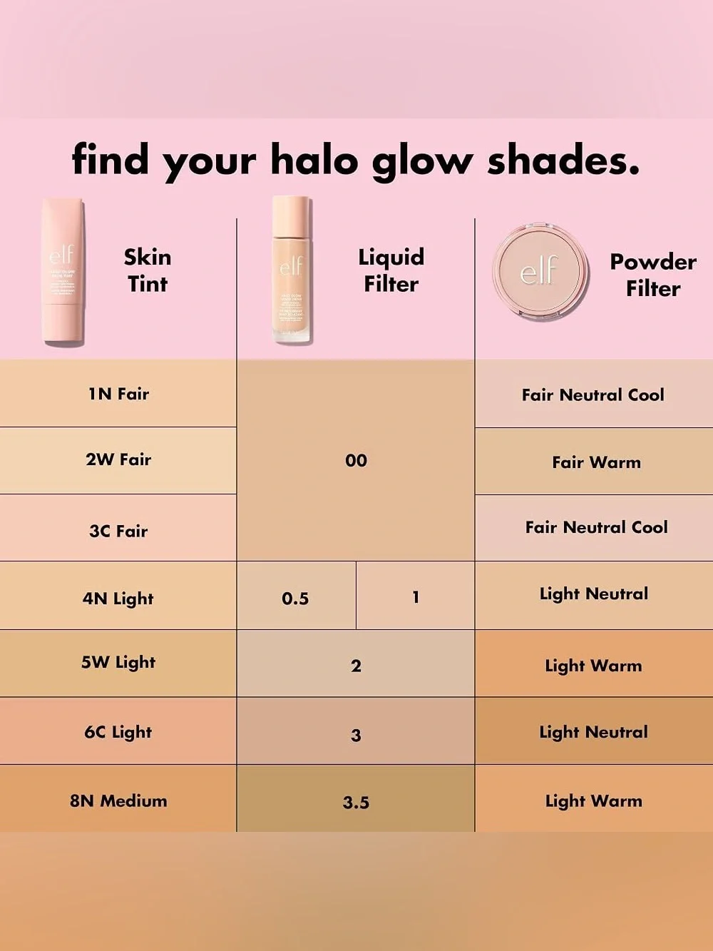 Elf Halo Glow Booster Liquid Filter 1 Fair Neutral Peach NEW 1.06floz 31.5ml